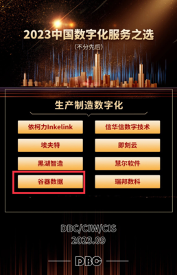谷器數據榮登“2023中國數字化服務之選”榜單，引領信息技術咨詢服務新浪潮